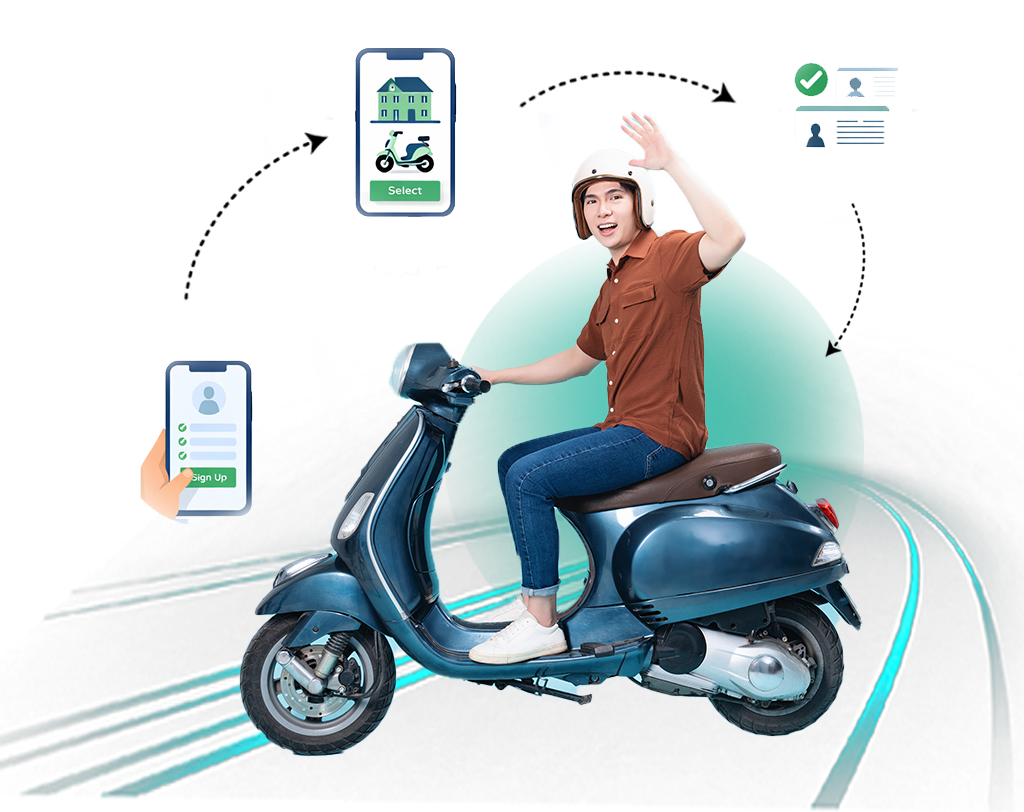 How EV2 Works